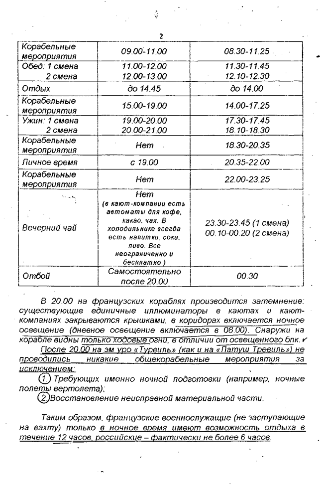 1370109327_spravka_doklad2004_02.png