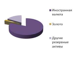 %D0%B5%D1%80%D0%B2%D0%BE%D0%B2%D0%91%D0%B0%D0%BD%D0%BA%D0%B0%D0%A0%D0%BE%D1%81%D1%81%D0%B8%D0%B8.png