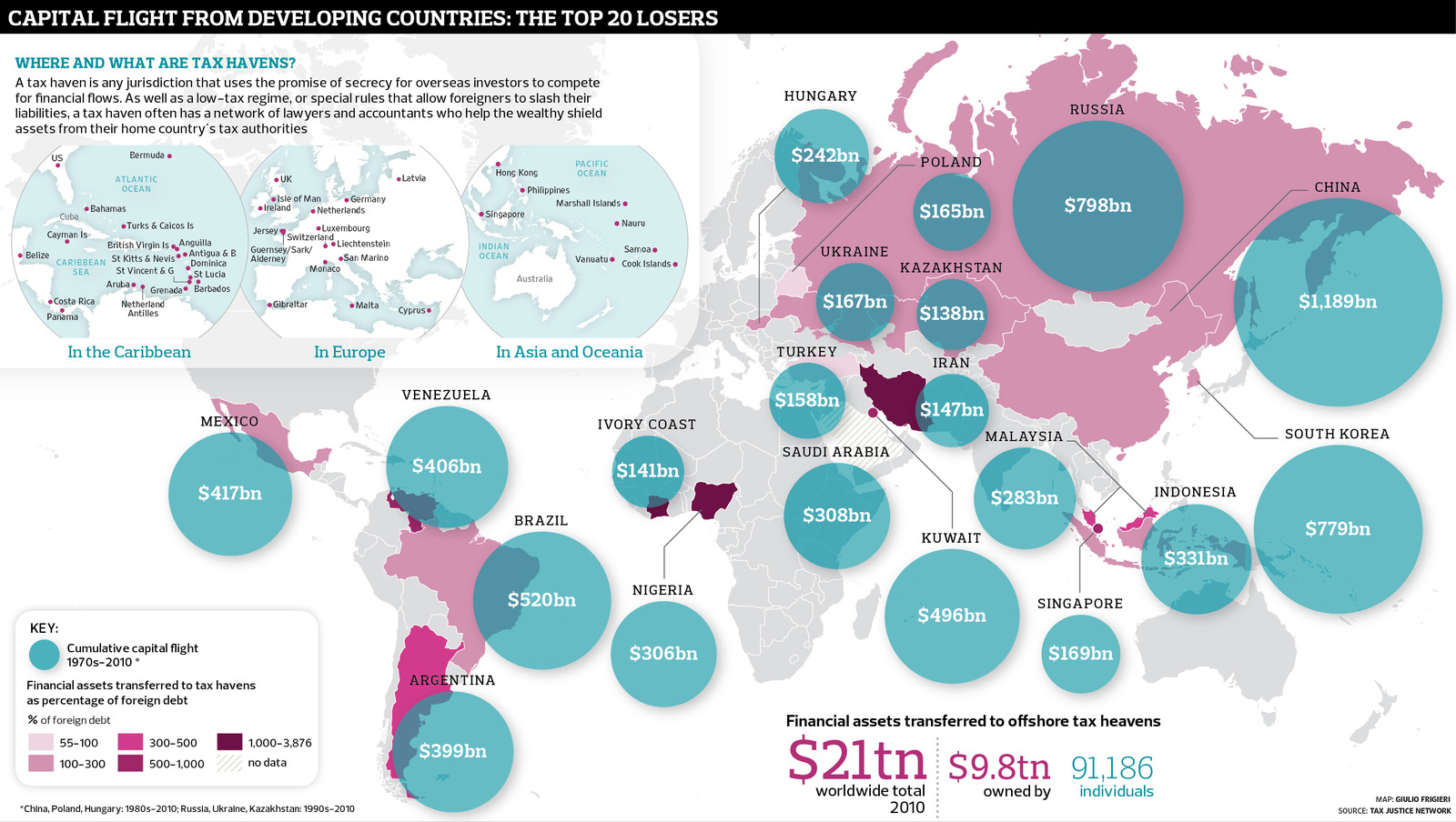 gu_wealth-offshore-01.jpg