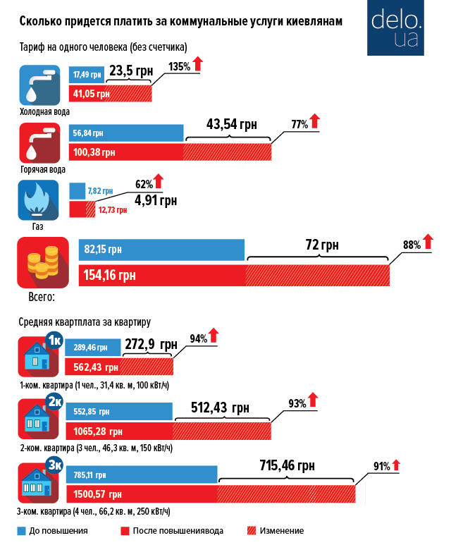 infografika-delo2.jpg