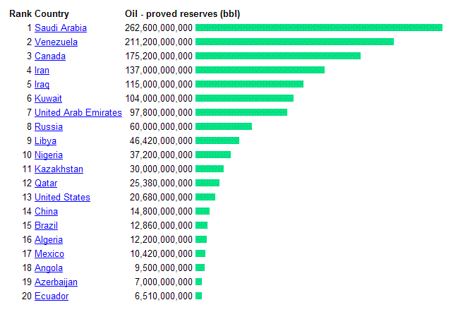 oilres.gif