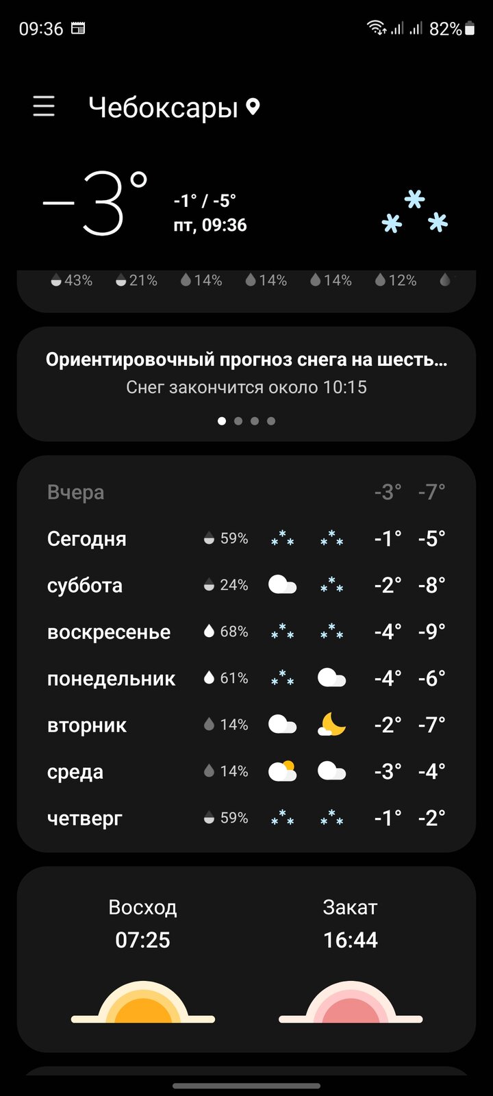 Screenshot_20220211-093601_Weather.jpg